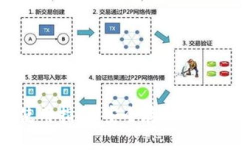 个人加密钱包使用指南：安全存储与便捷管理数字资产
