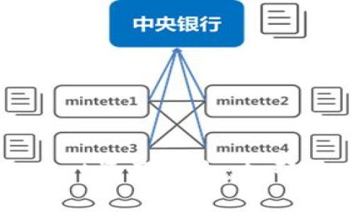 如何保护您的tpwallet资产安全：扫码转币被盗的解决方案
