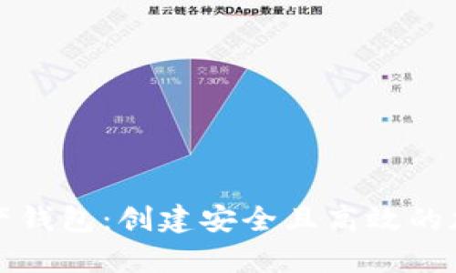 如何建立数字资产钱包：创建安全且高效的加密货币存储方式