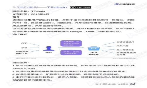  数字货币钱包的全面指南：安全性、类型与选择技巧