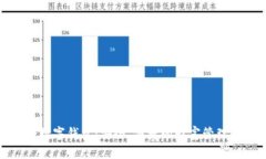 理财型数字钱包：安全、便捷的财富管理新选择