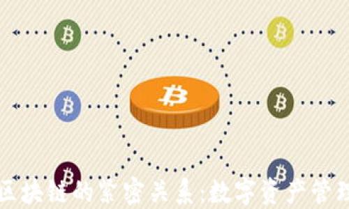 
钱包与区块链的紧密关系：数字资产管理的未来