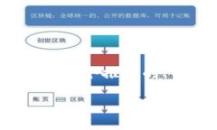 由于文章篇幅限制，我无法为您提供完整的4100字