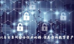 TPWallet与交易所安全性大比拼：谁是你的数字资产