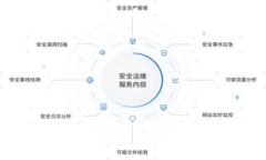 海底捞与投资：如何在TPWallet中购买鱿鱼币？