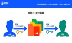 数字钱包与银行卡：不再是“钱”的两条河，你