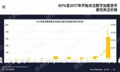 开启数字资产新旅程，tpwallet注册DAS的简单指南