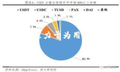 TPWallet 是一家专注于区块链和数字资产管理的公