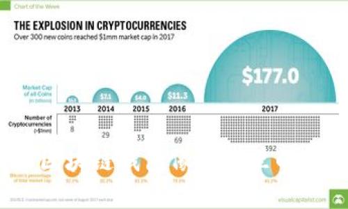 “TokenPocket 1.5.7：让区块链钱包像口袋里的零钱，随时随地尽情享用！”