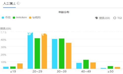 TPWallet购买的数字货币，是快递吗？一起看看送达时间吧！
keywordsTPWallet, 数字货币, 购买时间, 加密货币/keywords

引言：数字货币世界的小旅行
你有没有想过，购买数字货币就像订购一杯外卖？你期待着它在规定时间内送到，但偶尔也会等得心急如焚。TPWallet购买币的过程，正如一场奇妙的旅行，从你下单的那一刻起，它就踏上了前往你钱包的奇幻之旅。那么原本平淡无奇的等待，是如何转变为充满期待的体验呢？让我们一起探讨一下。

什么是TPWallet？
TPWallet是一个加密货币钱包，它不仅仅是简单存储货币的工具，更是一个为用户提供便捷、安全和多功能的平台。想象一下，TPWallet就像一个数字银行，里面既有你的“存款”，也有你“小心翼翼”的隐私保护。

购买数字货币的过程
在TPWallet中购买数字货币的过程并不复杂，首先你需要创建一个账户，就像在各大外卖平台开个户。然后选择你想要的币种，比如比特币、以太坊等，就像选择你最爱的美食。最后，通过支付方式完成购买，待确认后就能开始期待你的新币“送货上门”了。

买币后，币币何时到账？
那么，购买的币究竟什么时候能够到达你的TPWallet呢？这就取决于多个因素了。首先，交易所的处理速度就像外卖小哥的骑行速度，如果系统繁忙，到账时间可能就会稍有延迟。通常情况下，数字货币的交易处理速度较快，大多数会在几分钟到几十分钟内完成。但如果你碰上了网络拥堵或者休日长假，那可能就要耐心等待了。

到账时间与区块确认
数字货币的到账时间与区块确认息息相关。在区块链的世界中，每一笔交易都需要经过确认，才能确保其有效性。你可以把这个过程想象成一场大型的舞会，只有所有的嘉宾都签到后，舞会才能正式开始。大多数情况下，币种在1到3个区块后确认到账，根据不同的币种确认的多少，到账时间也可能有所不同。

常见问题解答
在这个等待过程中，难免会产生一些问题。比如：“我的币怎么还没到？”或者“要是没有到账，怎么办？”这些小烦恼就像是等待外卖的空窗期，时不时让人心里直打鼓。

币没到账，怎么处理？
如果你发现购买的币迟迟未到，不妨先检查一下你的账户支付记录，确保支付已经成功。如果确认无误，建议联络TPWallet的客服。客服就像你的外卖小哥，虽然不在餐桌上，但他们一定在努力帮你解决“送达”问题。

小技巧：流畅体验购买数字货币
我们都知道，等待是件无聊的事情。那么如何让这段时间变得更愉快呢？可以尝试进行一些简短的阅读，或者观看一些关于加密货币的短视频，让自己更加了解这个领域，既充实了自己，又可以打发时间。这样再耐心等待时，心情就好多了。

总结：数字货币之旅的期待与耐心
在TPWallet购买的币如同一趟奇妙的旅行，从下单到到账的过程中充满了期待和乐趣。虽然无法控制同行的时光流逝，但你可以通过积极的心态来调整自己，等待也是一种享受。

每一次的币圈旅程都是探索未知的美好，而每一笔资金到账都是对你耐心等待的回报。希望每位在TPWallet上购买数字货币的朋友，都能够体验到这份期待的快乐，不再因小问题而烦恼。

最后的小建议
别忘了要多关注市场行情，有时候币价的波动能给你的投资带来意想不到的惊喜。而这个过程中，保持一颗开放的心态，既是享受，又是成长。

希望未来的每一次交易都能让你获得满满的惊喜与收获，愿你的数字货币之旅顺风顺水，千帆并举！