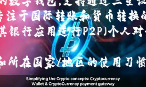 数字钱包应用种类繁多，以下是一些常见的数字钱包应用：

1. **支付宝** - 主要在中国使用，可以进行支付、转账、理财、购买保险等多种功能。
2. **微信支付** - 通过微信应用实现的支付功能，用户可以使用微信进行日常的购物和转账。
3. **Apple Pay** - 苹果公司推出的移动支付服务，用户可以通过iPhone或Apple Watch进行支付。
4. **Google Pay** - 谷歌推出的数字钱包和移动支付服务，支持在各种场合下的支付。
5. **PayPal** - 全球知名的在线支付平台，用户可以进行国际转账、购物支付等。
6. **Venmo** - 一个社交支付平台，适用于美国，用户可以轻松进行小额转账。
7. **Square Cash (Cash App)** - 美国的一个移动支付服务，可以方便地转账和管理资金。
8. **Samsung Pay** - 三星公司推出的数字钱包，支持通过三星设备进行支付。
9. **TransferWise (现为Wise)** - 专注于国际转账和货币转换的数字钱包应用。
10. **Zelle** - 在美国，用户可以通过其银行应用进行P2P（个人对个人）转账。

这些应用程序各具特色，根据用户的需求和所在国家/地区的使用习惯，在选择合适的数字钱包时可以进行比较。