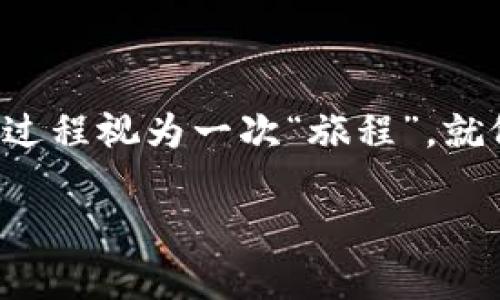 在tpWallet上卖掉狗币的步骤其实并不复杂，不过为了让整个过程更加顺利，我会详细为你讲解。我们可以把这个过程视为一次“旅程”，就像你要从家出发，经过一系列的步骤，最终顺利地到达目的地——成功卖掉你的狗币。下面我们就开始这段旅程吧！

狗币出行指南：如何在TPWallet轻松出售你的狗币