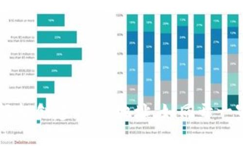 如何在TPWallet轻松创建USDT地址，如同开一家数字货币的小店