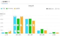 数字钱包解约流程通常涉及若干步骤，具体步骤