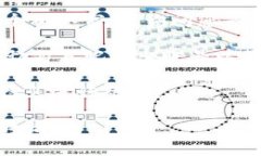 要退出TP Wallet账号，您可以按照以下步骤进行操