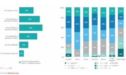   
数字人民币：你“口袋”的新世界，钱包的智慧之旅