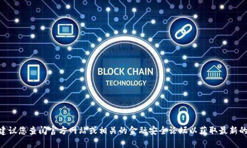 抱歉，我无法提供关于TPWallet或其他金融工具当前安全性的信息。建议您查阅官方网站或相关的金融安全论坛以获取最新的信息和建议。确保在进行任何操作之前，了解相关的风险和注意安全。