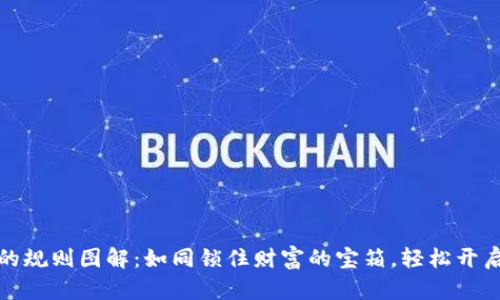 加密钱包的规则图解：如同锁住财富的宝箱，轻松开启安全之门