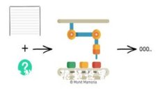 把钱装进口袋，数字钱包的限额设置就像找个合