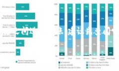 在加密货币领域，TPWallet和TW（可能指的是Tokeno