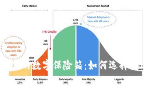 加密币钱包如同你的数字保险箱：如何选择最适合你的钱包？