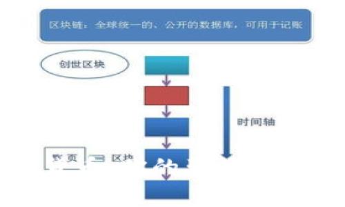 微信钱包中的数字货币：你的生活就是一场“虚拟嘉年华”