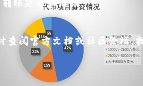 在TPWallet上更改地址或更换网络地址是一个相对简单的过程。以下是如何做到这一点的指南：

### TPWallet更改地址的步骤

步骤一：打开TPWallet应用
首先，确保你已成功下载安装TPWallet应用并登录到你的账户。在应用首页，你会看到你的资产概览和各种功能选项。

步骤二：访问设置
在应用的主界面，找到“设置”选项。这通常可以在屏幕的右上角或下方的菜单中找到，图标类似于一个齿轮。点击进入设置页面。

步骤三：选择网络设置
在设置菜单中，你会找到“网络设置”或“地址管理”等相关选项。选择这个选项以进行进一步的修改。

步骤四：更换地址或网络
在网络设置页面，你可以看到当前使用的网络及其相应地址。根据你的需求，选择需要更换的网络，或直接输入新的地址。如果TPWallet支持多个网络（如Ethereum、Binance Smart Chain等），你可以在这里进行切换。

步骤五：确认更改
完成地址更换后，确保保存你的更改。系统可能会要求你确认这些更改，以确保信息的安全和准确性。

步骤六：查看新地址
返回到主页面，查看你的资产是否已成功转移到新的地址。理想情况下，新地址应实时更新。如果在使用中遇到任何问题，可以进入“帮助”或“支持”区域进行咨询。

### 注意事项

1. **确保地址正确**: 在输入或选择新地址时，要特别小心，确保没有输入错误。地址错误可能导致资产丢失。
2. **保持备份**: 每次更改地址后，确保你有最新的备份，以防止意外情况。
3. **关注网络费用**: 更改地址时，不同的网络可能会有不同的费用，确保你了解所有可能的费用。
4. **更新其他应用**: 如果你在其他平台使用相同的地址，记得相应地更新，以避免不必要的转账延迟和麻烦。

总结
通过以上简单的步骤，你可以轻松在TPWallet中更改地址或网络。是否还有其他问题？记得随时查阅官方文档或社区论坛，找到有经验的用户提供帮助！如果觉得这篇指南对你有帮助，也欢迎分享给你的朋友们！

希望这些信息能够帮助你更好地使用TPWallet，如有其他问题，欢迎继续提问！