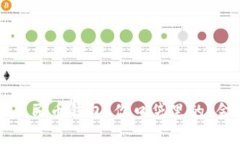 数字人民币钱包：你口袋里的“金库”！