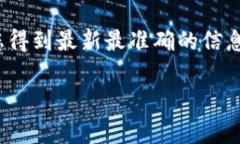 关于TPWallet底层钱包支持的币种数量，实际上这个