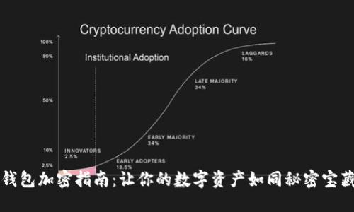 区块链钱包加密指南：让你的数字资产如同秘密宝藏般安全