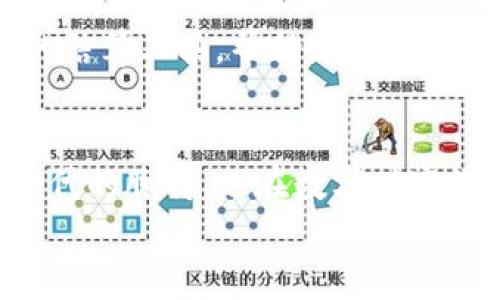 biao ti/biao ti 鸿蒙数字钱包：未来财富的小船，乘风破浪驶向区块链海洋！ /biao ti

 数字钱包, 鸿蒙系统, 区块链, 加密货币 /guanjianci

引言：财富的数字化新征程
在这个数字经济不断发展的时代，数字钱包的角色愈发重要。就像是一只小船，承载着我们在区块链海洋中探索财富的希望。今天，我们要和大家聊聊“鸿蒙数字钱包”，一个基于鸿蒙系统的创新产品，能够帮助用户安全、便捷地管理数字资产。

鸿蒙数字钱包的由来：智能时代的产物
鸿蒙作为华为推出的全新操作系统，定位于多设备连接和智能体验。而鸿蒙数字钱包正是一款顺应这一趋势而生的数字资产管理工具，旨在为用户提供跨平台、多场景的金融服务。
想象一下，鸿蒙数字钱包就像一位贴心的理财顾问，无论你身处何地，只需轻点手机，便能轻松管理各种数字资产，不再受传统钱包的束缚。谁还能说钱包就只是个放钱的袋子呢？科技让钱包的职责大大扩展，让我们有了更聪明的财富管理方式。

设计理念：简约而不简单
鸿蒙数字钱包的用户界面设计追求简约而不简单。就像是一杯清茶，无论是外观的文化底蕴，还是内部的丰富内涵，都是经过精心调配。在这个信息爆炸的时代，用户往往希望能够快速找到自己想要的东西，而鸿蒙数字钱包正好满足了这一需求。
当你打开这个数字钱包时，首先映入眼帘的便是清晰的资产一览页面，让你一眼就能看到自己的资金状况和交易记录，省去了一堆繁杂的操作步骤。就算是小白用户，也能像喝水一样简单，轻松上手。

核心功能：安全稳健的资产管理
鸿蒙数字钱包的核心功能可以归纳为以下几个方面：

h41. 安全性，严防账户被盗/h4
在数字资产日益频繁被盗的今天，安全性自然成为了数字钱包的头号任务。鸿蒙数字钱包通过多重加密技术，确保用户的资产安全，就仿佛为你的财富建立了一道坚不可摧的防线。例如，采用了面部识别、指纹解锁等高科技手段，只有你能打开这艘财富小船，其他人想要趁机上船可就难了。

h42. 便捷性，一键交易不再是梦想/h4
在传统的交易方式中，很多人常常因为步骤繁琐而对交易敬而远之。鸿蒙数字钱包极大简化了这一过程，用户只需动动手指，就能轻松完成交易。就算是在挤地铁的时候，也不怕错过财富增长的机会，简直是理财路上的“VIP通道”。

h43. 多链支持，畅游区块链世界/h4
鸿蒙数字钱包支持多种区块链资产，包括比特币、以太坊等主流加密货币。这意味着，用户可以在一个平台上管理多种资产，省去了在不同钱包间切换的窘迫。

h44. 实时查看，财富增长一目了然/h4
数字钱包的另一个特色就是实时动态更新资产状况，让用户随时随地掌握自己的财务状况。简言之，就像是把整个市场的变动收入囊中，轻松把握投资机会，绝不错过任何一次财富增长的良机。

轻松上手，一步步教你使用鸿蒙数字钱包
对于许多用户来说，刚接触数字钱包时可能会有些困惑，不用担心，下面就来详细为大家介绍如何使用鸿蒙数字钱包，确保你能顺风顺水，无忧无虑地管理自己的资产。

h4第一步：下载安装/h4
首先，你需要在应用商店中下载鸿蒙数字钱包。搜索关键词，“鸿蒙数字钱包”，一键下载，无需等待，就如同小船轻松扬帆！

h4第二步：注册账户/h4
成功安装后，启动应用，按照提示进行账户注册。为了保证安全性，这里你需要设置一个强密码，并填写一些必要的信息。就像给你的小船装上一个锁，不怕被人轻易打开。

h4第三步：资产添加/h4
注册完成后，你就可以开始将各种数字资产添加到钱包中了。鸿蒙数字钱包支持多种资产形式，无论是新手第一次购买的比特币，还是你的“富豪”，都可以很轻松地添加到这里。

h4第四步：交易与管理/h4
在这里，除了可以查看资产状况，还能轻松进行转账与交易。无论是发送还是接收，简单几步操作就能搞定，简直像是骑自行车一样方便，谁还没点小烦恼呢？

未来展望：数字钱包的无限可能
鸿蒙数字钱包的发展并不仅仅止步于现有的功能。它背后有着庞大生态的支持，未来可能与多个行业相结合，成为更为智能的财务管理工具。
例如，在电商平台上，用户可以直接使用数字钱包进行支付，享受快速便利的购物体验；在供应链交易中，数字钱包也可能成为重要的结算工具，帮助企业资金流动。这一切如同海洋的汹涌潮汐，潜藏着无尽的财富机遇。

结语：驶向数字财富的蓝海
鸿蒙数字钱包如同一艘现代化的财富小船，正驶向一个充满希望和机遇的蓝海。在这里，用户不仅能安全管理个人资产，更能把握时代的脉搏，走在数字财富的前沿。今后，相信越来越多的人将加入到这个大潮中，共同迎接数字经济的未来。
别犹豫，快来体验鸿蒙数字钱包，开启属于你的数字财富之旅吧！
