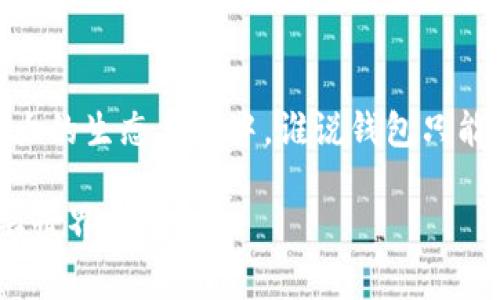 超越钱包：用 TPWallet V2 打开数字资产的新世界之门
TPWallet, 数字资产, 钱包, 区块链/guanjianci

引言：数字资产的“新大陆”
在这片快速变化的技术海洋中，数字资产犹如潜藏在深海中的珍珠，等待着有心人去发现。而 TPWallet V2 就像是一把神奇的钥匙，打开了通往这个新世界的大门。想象一下，如果你有一把万能钥匙，可以随意解锁数字财富的宝藏，那感觉应该是如何呢？

什么是 TPWallet V2？
TPWallet V2 是一款革命性的数字资产钱包，支持多种区块链资产的一站式管理。就像是一个高大上的百货商场，里面有来自不同品牌的商品，而用户只需要带着这把“钥匙”就能尽情购物。它不仅仅是一个钱包，更是一个生态系统，帮助用户管理、交易和投资他们的数字资产。

TPWallet V2 的功能解析
我们来细细品味这款“数字资产的购物中心”，它的功能可是丰富得很。以下是一些亮点：

h41. 简单易用的界面/h4
没错，TPWallet V2 的界面设计如同精美的艺术品，简洁而直观。无论是新手玩家还是资深“数字矿工”，都能轻松上手。试想一下，像是在浏览网购平台，你绝对不希望看到一个凌乱的网页，那样只会让你抓狂。TPWallet V2 用心设计的用户体验，绝对能让你享受到流畅的操作快感。

h42. 多币种支持/h4
TPWallet V2 支持多种主流区块链资产，几乎覆盖了市场上的热门数字货币。想象一下，坐在超市里，手里的购物车装满了各种美食，而你只需一次性支付，那种畅快淋漓的感觉让人欲罢不能。不论是比特币、以太坊，还是其他小众币种，TPWallet 都能为你提供便利的管理和交易体验。

h43. 安全机制/h4
在这个网络安全频繁受到威胁的时代，TPWallet V2 采用了多重安全措施，如冷钱包存储、私钥保护等，给你的资产提供了非常高的安全保障。就好比是金库里的保险箱，只有你这把“钥匙”才能打开。谁还没点小烦恼呢？有了这个安全防护，完全可以高枕无忧。

h44. 便捷的交易功能/h4
TPWallet V2 的交易功能可谓是一大亮点，支持一键交易，极大地提升了用户的交易效率。你可以随时随地进行交易，无需繁琐的手续，真是快如闪电。就像是坐上了极速列车，冲向你期待的旅程。

如何上手 TPWallet V2？
话说，拥有一把万能钥匙固然重要，但如果你不知道怎么用，那也只是个摆设。下面就来手把手教你如何上手 TPWallet V2，极简步奏绝对让你大呼过瘾！

h4步骤一：下载与安装/h4
首先，你需要在官网或者各大应用商店下载 TPWallet V2。点击下载按钮，就像在图书馆找到一本心仪的书，接着安装即可。

h4步骤二：创建钱包/h4
安装完成后，打开应用，点击“创建钱包”。此时，你将会看到生成助记词的选项。记住，助记词就如同你的身份密码，请妥善保管。记得不要告诉别人哦，否则就像借出了你的魔法宝物。

h4步骤三：添加资产/h4
在钱包成功创建后，你可以通过点击“添加资产”来导入你现有的数字货币。系统会自动识别主流币种，同时也允许你手动添加。这一步就像在超市挑选你爱的食材，让人兴奋不已。

h4步骤四：开始交易/h4
一切准备就绪后，你就可以开始交易了。不管是购买、转账，还是兑换，都能轻松搞定。交易过程便捷高效，让人仿佛进入了一个自动化的机器，轻松又舒适。

TPWallet V2 与传统钱包的对比
说到传统钱包，或许大家会想到一个小皮夹，那就像是可以随身携带的小宝箱，但 TPWallet V2 却如同神秘的藏宝图，带你探索更广阔的财富天地。接下来，我们对比一下 TPWallet V2 与传统钱包的优缺点：

h4优点：/h4
ul
    li多币种支持：TPWallet V2 能够支持多种类型的数字资产，而传统钱包通常仅限于现金和少量硬币。/li
    li随时随地的交易：TPWallet V2 可以随时随地进行交易，而传统钱包受限于实体货币，不够灵活。/li
    li安全性更高：TPWallet V2 拥有更严密的安全机制，而传统钱包的安全性可能受到丢失和盗窃的威胁。/li
/ul

h4缺点：/h4
ul
    li上手门槛：对于不熟悉数字资产的人而言，TPWallet V2 的学习曲线相对较陡。/li
    li技术依赖：TPWallet V2 需要互联网连接，而传统钱包在无网络情况下也能使用。/li
/ul

与 TPWallet V2 相伴的用户故事
为了更好地理解 TPWallet V2 带来的便利，来听听几位用户的真实故事：

h4案例一：小李的投资之路/h4
小李一直以来都想尝试数字货币的投资，但总是因为不知如何入门而犹豫不决。直到有一天，他结识了 TPWallet V2，下载后迅速体验到了简单易用的界面，开始投资各种数字资产。几个月后，小李的资产翻了一番，兴奋地对朋友们说：“我真的是开启了新世界的大门！”

h4案例二：大妈的支付新方式/h4
55 岁的大妈不太懂网络，但因为孙子总跟她推荐使用数字货币，她试着下载了 TPWallet V2，在孙子的教导下成功创建了钱包。现在，大妈不仅可以通过数字货币付款，还能和年轻人一起参与数字区块链的讨论，活得比大部分年轻人还要精彩，她笑着说：“谁说我老了，我每天都在学新鲜事！”

h4案例三：程序员的安全保障/h4
作为一名程序员，小张对安全性非常敏感，总是担心数字资产被盗。自从使用 TPWallet V2 后，他享受到了多重安全机制。这让他感到无比安心，心里的石头总算落了地，他开玩笑说：“以后只要我有密码，就能和黑客说拜拜！”

持续创新与进化
在这个瞬息万变的数字时代，TPWallet V2 并不会止步不前。团队始终遵循着“创新至上”的理念，不断进行技术升级和功能完善。从最初的简单资产管理，到现在的多链支持与安全性增强，TPWallet V2 的每一次更新都是为了给用户带来更好的体验。

总结：开启你的数字资产之旅
TPWallet V2 不仅仅是一个数字资产钱包，它更像是一个带你走进数字货币世界的桥梁。在这里，你可以自由管理资产，参与到更大的生态系统中。谁说钱包只能装现金？TPWallet V2 带来的，是数字资产的新视野。而你，准备好开启这趟旅程了吗？

无论你是数字资产的新手，还是经验丰富的投资者，TPWallet V2 都将是你不可或缺的良伴。快来体验这把“万能钥匙”打开的精彩世界吧！