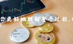 在你的请求中提到的内容似乎是关于从一个钱包