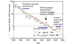 TP Wallet：你的数字资产百宝箱，意外收获不同币