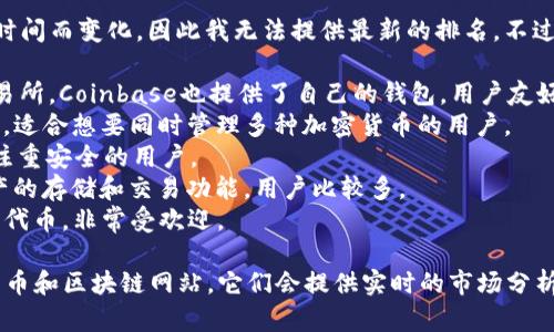 关于“美国区块链钱包排名”的具体信息和排名可能随时间而变化，因此我无法提供最新的排名。不过，以下是一些在美国受到好评的区块链钱包，供你参考：

1. **Coinbase Wallet** - 作为一个广受欢迎的交易所，Coinbase也提供了自己的钱包，用户友好，适合新手。
2. **Exodus** - 提供丰富的功能和直观的用户界面，适合想要同时管理多种加密货币的用户。
3. **Mycelium** - 以安全性和隐私著称，适合那些注重安全的用户。
4. **Blockchain.com Wallet** - 提供多种数字资产的存储和交易功能，用户比较多。
5. **Trust Wallet** - 兼容性强，支持多种ERC-20代币，非常受欢迎。

如果你想了解最新的排名，建议查看一些专业的加密货币和区块链网站，它们会提供实时的市场分析和钱包评论。