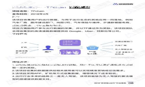   区块链里的钱包就像保险箱，安全还是撒娇？ / 
 guanjianci 区块链, 钱包, 安全, 加密货币 /guanjianci 

引言：数字财富的蒸汽朋克保险箱
在这个数字化飞速发展的时代，越来越多的人开始关注加密货币及其背后的区块链技术。而区块链钱包作为存放数字资产的首要工具，自然而然成为了热议的话题。它就像一个神秘的蒸汽朋克保险箱，外表光鲜亮丽，内含却是无尽的财富与安全隐患。那么，区块链里的钱包到底安全吗？我们来仔细探讨。

什么是区块链钱包？
区块链钱包其实并不是真正意义上的“钱包”，因为它并不存储你的货币，而是存储你的私钥和公钥。私钥就像是你的银行密码，只有拥有它的人才能访问和管理自己的资金。而公钥则像是你的账号，别人可以用它向你转账。简单来说，区块链钱包是你在这个数字财富世界中的“身份认同”。

区块链钱包的类型：冷热钱包的轻松选择
区块链钱包主要分为“热钱包”和“冷钱包”。热钱包像是你随身携带的钱包，连接互联网，随时可以进行交易，非常方便，但安全性相对较低；而冷钱包则像是你家里的保险箱，断网保存，更加安全，但用起来略显麻烦。选择什么样的钱包，关键在于你对安全和便利性的需求平衡。

热钱包：随身的数字钱包
热钱包有多种形式，包括移动应用和在线网页钱包，这些都需要连接网络。你可能会想，安全吗？其实热钱包的便捷性让它成为许多人首选的工具，但就像打开家门的钥匙，如果不小心丢失了，那后果可就不堪设想。“谁还没点小烦恼呢？”说不定就是这样一丢，谦谦君子也撞上了大破产。

冷钱包：离线的保险箱
冷钱包像是将你的数字资产锁在冰箱里，只有在真正需要的时候才将它们解冻。由于断网运行，黑客几乎无法入侵，安全性自然更高。比如，硬件钱包与纸钱包都可以被视为冷钱包。想象一下，拿着纸钱包，背影洒脱地走在大街上，啧啧，真是一种“摘星辰，拿日月”的潇洒！

区块链钱包的安全性：刀尖舞者的平衡术
不过，区块链钱包的安全性可不是“说你有就有”的。因为无论是热钱包还是冷钱包，存放的数字资产都可能遭遇到不同形式的攻击。我们来看看常见的安全隐患。

常见的安全隐患
第一类是网络攻击，黑客们常常利用钓鱼网站、恶意软件等手段窃取用户私钥。当然，良好的防范意识非常重要，就像走在大街上要时刻留意周围的人，毕竟“心存警惕，路更宽广”。

第二类是用户自身的粗心大意。许多人对密码的管理不够重视，结果留下了安全隐患。就像孩子们放学后把鞋子随意扔在门口，等产生安全事故再追悔莫及，未免太晚了！

如何保护你的区块链钱包？金科玉律分享
既然知道了安全隐患，那又该如何保护呢？这里为大家分享几个小技巧。首先，使用复杂的密码，定期更换，并开启双重认证。这样就像给你的保险箱加多了一道锁，安全系数人与资金的安全都有增无减。

其次，务必要定期备份你的钱包信息。无论是热钱包还是冷钱包，确保你有一份安全的备份，以防丢失或设备损坏。“有备无患”永远是真理！

区块链钱包的未来：安全与便利的和谐
随着区块链技术的不断进步，未来的区块链钱包有望在安全与便利之间寻找到更好的平衡。比方说，量子密码学的应用，小小的私钥将更为金光闪闪，黑客也将无从下手，让安全成为一种常态。

结语：看似安全的小船也有翻的可能
总而言之，区块链钱包的安全性并不是绝对的，永远跟随在它身后的，不仅仅是风光无限的财富，还有随之而来的风险与烦恼。在这个波澜壮阔的数字时代，看看自己所处的风口浪尖，把握好安全与便利的平衡，才能当个安全出行的小达人。

所以，下次当你在谈论区块链钱包时，不妨带上些许幽默和乐观。毕竟，生活就像一场盛宴，适度享用，才能尽兴而归！ 

写在末尾
如果你仍然有疑问，不妨大胆提问，我们可以一起探索这个有趣而复杂的区块链世界！