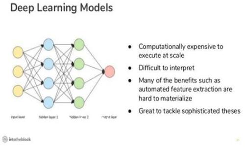 当TPWallet遇见貔貅币：数字资产的奇妙交响曲