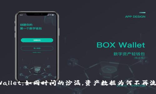 TPWallet：如同时间的沙漏，资产数据为何不再流转？