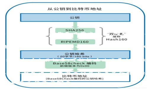   如何使用TP制作冷钱包：详细指南与实用技巧 / 
 guanjianci 冷钱包, TP, 数字货币, 加密资产 /guanjianci 

什么是冷钱包？
冷钱包是一种用于存储数字货币的安全方法，与热钱包截然不同，后者通常连接互联网。冷钱包的主要优势在于其安全性，因为由于缺乏网络连接，黑客或恶意软件很难接触到存储在冷钱包中的加密资产。

冷钱包的形式多种多样，包括硬件钱包、纸钱包等。对大多数用户而言，硬件钱包是一种流行的选择，因为它们便于使用且提供高水平的安全性。此外，纸钱包则是将私钥和公钥打印在纸上，虽然极其安全，但使用时需要小心，以防遗失或损坏。

为什么选择TP作为冷钱包工具？
TP（通常为某种加密技术平台或工具）因其简单易用的界面和强大的安全功能而受到许多用户的青睐。通过TP，你可以轻松生成和管理冷钱包。有以下几个优点：

ul
    listrong用户友好：/strongTP提供简单直观的用户界面，使得即使是初学者也能快速上手。/li
    listrong安全性高：/strongTP通常集成了多种加密和加密算法，确保用户的私钥和密码得到妥善保护。/li
    listrong多货币支持：/strongTP支持多种加密货币，用户可以在同一平台上管理不同类型的资产。/li
/ul

如何在TP上创建冷钱包？
以下是使用TP创建冷钱包的步骤：

ol
    listrong下载并安装TP软件：/strong首先需从TP官方网站下载适用于你的设备的版本。安装完成后，启动软件。/li
    listrong创建新钱包：/strong在TP主界面上，选择“创建新钱包”选项。系统将引导你设置新钱包的名称和密码。/li
    listrong生成私钥和公钥：/strong接下来，TP会生成一对私钥和公钥。务必妥善保存这些信息。私钥应该存储在安全不易被人获取的地方。/li
    listrong生成冷钱包地址：/strong通过TP生成的钱包地址用于接收数字货币。在你给朋友或服务提供商时，使用这个地址可以避免任何潜在的安全问题。/li
    listrong转移资金：/strong一旦你的冷钱包设置完毕，你可以通过其他钱包将资金转移到这个冷钱包地址。确保验证转账信息。/li
/ol

冷钱包的安全防护措施
即使冷钱包比热钱包安全，用户仍需采取额外措施确保安全：

ul
    listrong备份私钥：/strong制作多个备份并将其存放在不同的安全位置。尤其是纸钱包，切勿将备份存放在同一地方。/li
    listrong使用强密码：/strong确保钱包和冷存储的密码具有高度复杂性且定期更换。/li
    listrong定期更新软件：/strong保持TP软件及任何相关工具是最新的，以便获得最新的安全性保护。/li
/ul

如何维护和管理冷钱包中的资产？
管理冷钱包资产需要定期维护和关注市场变化。以下是一些管理冷钱包的方法：

ul
    listrong定期检查余额：/strong定期登录TP软件以监控冷钱包的余额，确保没有任何未授权的交易。/li
    listrong关注市场动态：/strong通过关注相关的加密货币新闻和分析，有助于你做出明智的投资决策。/li
    listrong资产的安全性管理：/strong考虑将部分资金转入热钱包，以便于频繁交易，确保冷钱包中的资金只能用于长期投资。/li
/ul

常见问题解答

h41. 如何判断我是否需要使用冷钱包？/h4
对于持有大量数字货币或长期投资的用户，冷钱包是高度推荐的选择。它能够提供更好的安全防护，避免资产因黑客攻击或其他网络安全问题而受到威胁。如果你是日常交易者，可能会需要部分热钱包以便于快速交易，但对于长时间不动产的加密资产，冷钱包则更为安全。

h42. 冷钱包是否完全安全？/h4
虽然冷钱包的安全性相较热钱包高得多，但并不能声称其完全安全。用户仍需采取必要的保护措施，例如妥善存储私钥和密码，不与他人共享信息，并保持冷钱包存储介质的安全。如果私钥遗失或受到损害，用户将无法找回其资产。

h43. 如何处理丢失的冷钱包？/h4
如果你丢失了物理冷钱包（如硬件钱包或纸钱包），且没有备份私钥，基本上就无能为力了。因此，设立有效的备份机制极为重要。如果你丢失冷钱包但拥有交易记录，可能能在某些平台上恢复资金，但这通常涉及复杂的过程。定期备份是防止此类问题的最佳选择。

h44. 冷钱包与热钱包的综合使用建议？/h4
综合使用冷钱包与热钱包通常是明智之举。冷钱包适合作为长期投资的存储选择，而热钱包则方便日常交易。用户可以将大部分的加密资产转移到冷钱包中，仅在需要时将少量资金转移到热钱包。这样既保证了资产的长期安全，同时也确保了灵活性。不过，务必注意热钱包的安全性，定期转移不再使用的资金回冷钱包以减少风险。

总之，冷钱包是保护数字资产的重要工具，而TP则提供了一种便捷的创建和管理冷钱包的解决方案。通过遵循上述步骤和建议，用户能够更好地保护自己的资产安全。