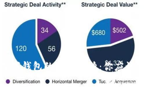 银行宣传数字钱包的真实面貌：你应该知道的一切