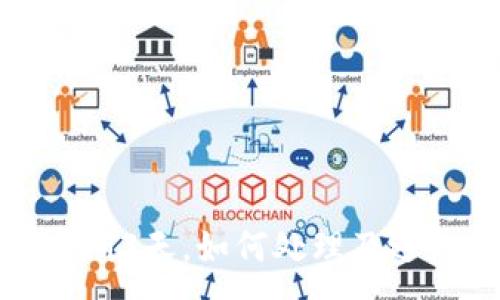 :
数字钱包逾期3天，如何处理及避免未来逾期