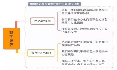 树图区块链Conflux钱包：安全、便捷的数字资产管理工具