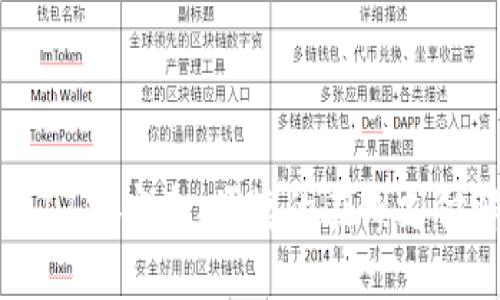 数字钱包178：安全、便捷的在线支付解决方案