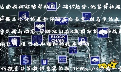 
baotitpwallet中K线图的查看及分析技巧/baoti

关键词
tpwallet, K线图, 交易分析, 数字货币/guanjianci

什么是K线图以及其重要性
K线图，也称蜡烛图，是一种广泛用于技术分析的图表, 它显示了某一时间段内的开盘价、收盘价、最高价和最低价。这种视觉表达方式可以帮助交易者识别市场趋势和价格行为，从而制定更有效的交易决策。特别是在数字货币领域，由于市场交易频繁、波动性大，K线图成为了分析价格行为的重要工具。

每一根K线都能够展示出特定时间段内的市场动态。通过读取K线图，交易者可以识别出多种价格形态和趋势信号，这对于判断未来的价格走势至关重要。例如，若一根K线的收盘价高于开盘价，这可能表明买方占主导地位，未来价格可能上涨；反之，若收盘价低于开盘价，则可能暗示卖方优势，价格可能下跌。

如何在tpwallet中查看K线图
TPWallet的界面友好，使用起来非常便捷。如果你想在TPWallet中查看K线图，可以按照以下步骤操作：

ol
li首先，确保你已经下载并安装TPWallet，并且创建了自己的数字钱包。/li
li接下来，打开软件并登录你的账户。/li
li在主页上，可以找到“市场”或“交易”选项，点击进入相关区域。/li
li在这里，你可以选择你感兴趣的数字货币对，例如BTC/USDT等。/li
li点击对应的数字货币对，系统将会展示该交易对的详细信息，包括K线图等。/li
li在K线图界面，你可以选择时间范围，例如1分钟、5分钟、1小时、1天等，根据你的需求进一步分析。/li
/ol

一旦你访问了K线图区域，你可以使用缩放工具以更清晰地查看价格变动。图表通常还附带有成交量图，通过成交量的变化可以判断市场的活跃程度和潜在的趋势反转信号。

如何分析K线图中的信号
分析K线图时，需要了解一些基本的形态和信号。以下是一些常见的K线信号及其含义：

ul
li看涨吞没形态：当一根小的看跌K线后，出现一根大阳线（看涨K线），这表明买方的力量正在增强，可能会引发后市的上涨。/li
li看跌吞没形态：与看涨吞没相反，当一根小的看涨K线后，出现一根大阴线（看跌K线），则可能预示着市场将会下跌。/li
li十字星：这种形态表示市场正在形成犹豫，买方和卖方力量相当，后市可能出现反转。/li
li上影线与下影线：较长的上影线表示在这一价格水平上卖方强劲，可能会阻止价格上涨，而下影线则相反。/li
/ul

通过结合分析K线图中的各种信号，交易者可以制定出相对准确的交易策略。同时，可以结合其他指标，例如移动平均线、相对强弱指标等进行综合分析，以提高交易的成功率。

常见问题解答

问题1：K线图适合所有交易者使用吗？
K线图作为一种技术分析工具，适合绝大多数交易者使用，无论是新手还是专业交易者。它的直观性和易于理解的特性，使得无论经验如何的交易者都能够从中获取信息。

对于新手，K线图可以帮助他们理解市场动态，增强对价格行为的敏感度。有助于学习如何追踪市场趋势。通过查看历史价格走势，交易者能够通过实战经验积累对市场的直观认识。

而对于经验丰富的交易者，K线图不仅是确定入场和出场的位置的重要工具，还能帮助他们判断市场的多空力量。配合其他技术指标（如MACD、布林带等）使用时，其分析能力会更为显著。

然而，依赖K线图并非没有风险，市场是复杂的，其价格行为受多种因素影响，因此交易者需具备一定的市场洞察力和风险控制能力。有效的交易策略应当是将K线图与其他分析工具相结合，以获取更全面的市场运作理解。

问题2：什么时间段的K线图最有效？
K线图的有效时间段取决于个人的交易策略和目标。短线交易者通常会使用更小的时间周期，比如5分钟、15分钟，而长线交易者或投资者则可能更倾向于日线、周线图。不同时间段的K线对市场的反映有所不同，因此选定适合自己的时间段对于形成策略非常关键。

如果你进行日内交易，那么较短的时间段（如1分钟或5分钟）可能会更有用，因为这些图表能快速反映价格变动，帮助你快速作出决策。然而，短时间K线图中的噪音和虚假信号也较多，因此需要更高的策略敏感度和风险控制能力。

而对于中长线交易者，日线图或周线图可能更具参考价值，因为这类图表过滤掉了日内的价格波动，能更好地反映市场的真实趋势。在长线策略中，交易者往往更需要关注整体市场环境和基本面变化，而不仅仅是K线图的短期变化。

因此，选择合适的K线图时间段，需要结合交易策略，分析市场环境以及自己的风险承受能力。无论使用何种时间段，记得辅助运用技术指标和基本面分析，以提高交易成功率。

问题3：在K线图中，如何判断市场走势的反转？
判断市场走势的反转是一项技术分析的核心技能，交易者通常会通过几种方式观察K线图的潜在反转信号。首先，观察图表中的关键价位，特别是支撑水平和阻力水平。当价格接近这些水平并开始出现反转信号时，可能意味着市场突破或反转的时刻即将来临。

其次，看K线图中的形态，例如头肩顶、双重顶、三重底等都是经典的反转形态。此类形态通常表示市场的买卖力量正在发生变化，可能导致后市的趋势反转。此外，观察K线图中的成交量变化也是关键，若在反转形态处伴随高成交量，那么反转信号更为可靠。

另一个常用的技术信号是相对强弱指标（RSI）与移动平均线的相交。如果RSI在超卖区反转并向上穿越30的水平，表明可能的买入信号；如果RSI在超买区向下穿越70，则可能预测市场将下跌。

总之，控制风险非常重要。即使出现了反转信号也不能盲目入市，交易者需设定止损和分析价格总体趋势，以降低潜在损失。

问题4：在tpwallet中可以使用哪些附加工具来辅助K线图分析？
TPWallet不仅提供了基础的K线图功能，同时也具有若干辅助工具帮助用户更深入分析市场。以下是一些可以在TPWallet中使用的附加工具。

首先是技术指标，TPWallet允许用户添加多种常见技术指标，如移动平均线（MA）、相对强弱指数（RSI）、随机指标（Stochastic）等。这些指标能够帮助用户确认趋势、测算价格超买或超卖区域。用户可以根据自己的需求设置相应的参数和时间框架。

其次，TPWallet还提供交易量信息，用户可以通过成交量走势图查看某一数字货币的交易活跃程度，从而时间价格走势的真实性。如果某个价格走势伴随高交易量，则表示该走势的确认力度更强。

此外，TPWallet还常常有社区功能，交易者可以通过社区频道与其他用户沟通，从而获取更多的分析视角和见解，甚至实时了解市场新闻与动态，帮助他们在K线图分析中形成更全面的理解。

最后，图表设置功能，用户可以调整K线图的颜色、时间线样式，以及添加水平线、趋势线等辅助工具。这将帮助用户更好的描绘出市场结构，进行更加精细的技术分析。

利用以上工具，交易者可以构建自己的交易策略，通过深入分析图表来提高成功率，降低风险。

总结：K线图是数字货币交易中不可或缺的分析工具，通过了解其功能和分析，这将有助于交易者更好地理解市场动态，同时也为进行投资决策提供重要依据。TPWallet作为一个现代化的数字货币钱包，具备了对K线图的支持，从图表到辅助工具，皆可成为交易者赖以成功的重要资产。