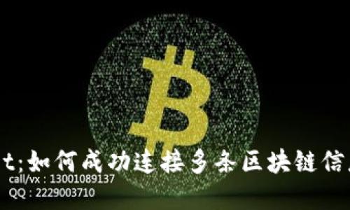  TokenPocket：如何成功连接多条区块链信息与资产管理