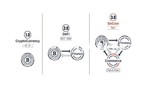 
  小米NFC数字钱包使用指南：便利支付新选择 / 
 guanjianci 小米, NFC, 数字钱包, 移动支付 /guanjianci 
```

### 小米NFC数字钱包使用指南：便利支付新选择

在当今科技迅速发展的时代，越来越多的用户转向移动支付，以寻求更加便捷和安全的金融解决方案。小米作为一家领先的科技公司，凭借其独特且强大的产品线为用户提供了多种便捷的支付方式。特别是小米NFC数字钱包，为用户提供了一种全新的支付体验。本文将详细介绍小米NFC数字钱包的特点、使用方法以及安全性等方面，让我们一起探索这项便利的技术。

#### 什么是小米NFC数字钱包？

小米NFC数字钱包是小米公司推出的一款移动支付工具，通过NFC（近场通信）技术，实现快速、安全的金融交易。这种数字钱包集成在小米手机中，用户只需轻松一触，即可完成支付或进行信息传递。借助这个钱包，用户可以管理银行卡、信用卡、会员卡等多种支付方式，享受无现金生活带来的便利。

小米NFC数字钱包不仅支持一般的线下支付，也支持大量在线购物和服务。只需简单的设置，用户便可以将自己的支付方式添加至小米钱包中。此外，小米钱包还与很多商业和服务伙伴合作，提供各类优惠和积分活动，进一步增强了用户体验。

#### 小米NFC数字钱包的特点

1. **便捷性**  
   小米NFC数字钱包使得用户无需携带现金或者银行卡，只需将手机靠近商家终端，即可完成支付。无论是在超市购买日常用品，还是在咖啡店购买饮品，用户都可以充分体验到无缝支付的快感。

2. **安全性**  
   小米旨在为用户提供最高级别的支付安全。NFC技术通过建立临近设备之间的连接，确保数据在支付时得到了安全的传输。同时，钱包内的敏感信息经过加密保护，用户的支付数据不会被轻易获取，进一步保障了信息安全。

3. **多样化功能**  
   除了基本的支付功能，小米NFC数字钱包还支持多种其他功能，例如储存会员卡、优惠券等，用户可以通过数字钱包随时随地获取各种优惠信息。此外，钱包还配备了账单管理、消费记录等功能，使用户的财务管理更加便捷。

4. **便捷的绑定与选择**  
   用户可以在小米NFC数字钱包中快速绑定多种银行卡及支付方式，随时选择使用，满足不同的支付需求。无论是使用银行卡还是信用卡，用户只需几步操作便可完成绑定，极为简单。

目前，越来越多的商家已开始支持小米NFC数字钱包的支付功能。用户只需查看支持NFC支付的标识，即可使用小米钱包进行快速支付。

### 小米NFC数字钱包的使用方法

使用小米NFC数字钱包进行支付非常简单，以下将介绍具体的操作步骤：

#### 1. 下载和安装小米钱包应用

使用小米NFC数字钱包的第一步是确保手机中已经安装了小米钱包应用。用户可以在小米应用商店或其他应用市场上进行搜索并下载。

#### 2. 注册账户并进行实名认证

安装完成后，用户需开通小米钱包账户，注册并进行实名认证。在这个过程中，用户需要提供一些基本信息，如手机号码、身份证号等，以便钱包能够确保用户的身份。

#### 3. 绑定银行卡或信用卡

成功注册小米钱包后，用户可通过“我的”界面选择“银行卡管理”，在这里添加自己的银行卡或信用卡。输入必要的卡号和银行信息后，提交完整的绑定申请。确保输入的信息准确无误。

#### 4. 开启NFC功能

在完成银行卡绑定后，用户需确认手机的NFC功能开启。在手机设置中找到“NFC”选项，点击开启就可以了。

#### 5. 支付环节

在购物过程中，当用户选择小米NFC数字钱包作为支付方式时，只需将手机靠近商家的NFC支付终端，确认交易金额后即可完成支付。这一切操作方便快速，用户无需翻找钱包或卡片。

### 小米NFC数字钱包的安全性

在进行移动支付时，用户往往会担心其敏感数据及财务信息的安全性。小米NFC数字钱包对此进行了周全的考虑：

#### 1. 数据加密

在小米NFC数字钱包中，用户的所有支付信息都经过特定算法加密处理，以确保信息在传输过程中的安全性。即便数据被截获，但由于加密处理，黑客也难以解密攻击。

#### 2. 生物识别技术

小米在数字钱包中应用了生物识别技术，用户可以选择指纹或面部识别来完成支付这一关键步骤，这样一来，即使手机被盗，其他人也无法随意进行支付操作。

#### 3. 实时监控与风控机制

小米钱包具备实时监控的能力，在用户进行大金额交易时，会有相应的提醒机制，确保用户可以随时掌控账户的变动情况。

#### 4. 风险提示

当用户绑定银行卡或支付交易时，小米钱包会提供多维度的安全风险提示，用户可以据此采取相应措施，有效降低信息盗取的危险。

### 可能相关的问题

在介绍小米NFC数字钱包的过程中，可能会出现一些用户关心的问题。以下是一些常见的问题及详细解答：

#### 1. 小米NFC数字钱包支持哪些银行的卡？

小米NFC数字钱包支持的银行卡种类繁多，涵盖了国内大部分的主要银行和金融机构。一般来说，用户可以绑定的银行卡包括：建设银行、农业银行、工商银行、招商银行、交通银行等。用户在添加银行卡时，可以根据应用界面进行选择，如果某家银行未在支持列表内，用户也可以通过小米财务客服进行咨询。通过小米钱包，用户不仅能够进行日常消费支付，还可以轻松管理信用卡账单，享受银行的专属优惠活动。

#### 2. 小米NFC数字钱包用户的隐私如何保障？

在使用小米NFC数字钱包时，隐私安全是用户非常关注的话题。小米在这方面采取了多重安全措施。首先，在账户注册和绑定银行卡时，都需要用户提供身份信息，但小米严格遵循相关立法要求，所有信息均受到保护。其次，用户的信息也经过加密存储，避免因数据泄露而导致隐私的侵犯。此外，小米还提供了分层次的权限设置，用户可以根据需要对钱包的访问权限进行调整。通过这些周全的措施，小米钱包尽力保护用户的信息安全与隐私。

#### 3. 小米NFC数字钱包支付失败的原因及解决办法有哪些？

尽管小米NFC数字钱包的使用体验非常顺畅，但在支付过程中仍可能会遇到支付失败的情况。这种情况的成因有多种。例如，用户的NFC功能未开启，或者手机与收款终端之间距离过远。解决这些问题，用户可以先确保手机NFC功能开启，同时仔细检查与终端的接触是否良好。此外，若发现银行卡绑定失效，用户需重新绑定或检查银行的支付状态。最后，如果交易频繁失败，也可以联系小米客服进行详细的系统检查和问题反馈。了解这些后，用户能够更高效地解决支付问题。

#### 4. 如何在小米NFC数字钱包中管理我的支付记录和账户安全？

小米NFC数字钱包内置了非常人性化的账户管理功能，用户可以随时查看自己的消费记录及账户安全状况。在主界面中，有简单易操作的“消费记录”选项，用户可以按日期、金额等信息进行筛选，方便监控日常开支。此外，用户还可以设置消费限额和提醒功能，以有效控制开支。为了增强账户安全，建议用户定期修改登录密码，并开启二次验证功能。用户还可以随时查看账户的风险提示以及安全动态，了解最新的账户保护措施，并保持警惕。

### 结语

小米NFC数字钱包以其便捷、安全、多样的功能，成为了现代用户生活中不可或缺的支付工具。通过快速的支付方式和优秀的用户体验，小米钱包为用户提供了一个高效的消费解决方案。在未来，随着技术的不断进步，小米NFC数字钱包将为用户带来更多便利体验，体现出科技改善生活的无限可能。因此，如果你还没尝试过小米NFC数字钱包，现在正是时候加入到无现金支付的新时代中了！