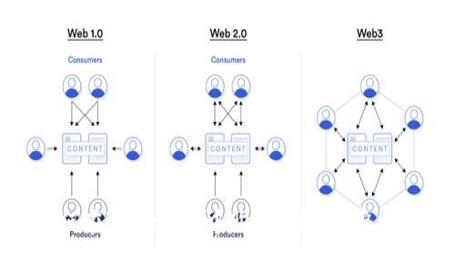如何在TPWallet中购买BNB：完整指南