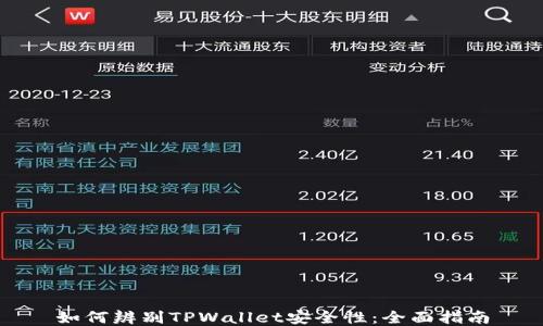 
如何辨别TPWallet安全性：全面指南