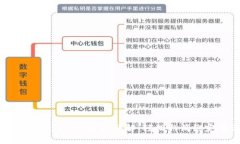 数字钱包解约支付流程详解：轻松取消绑定与订