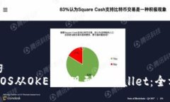xiaoqing如何将EOS从OKEx提现到TPWallet：全方位指南